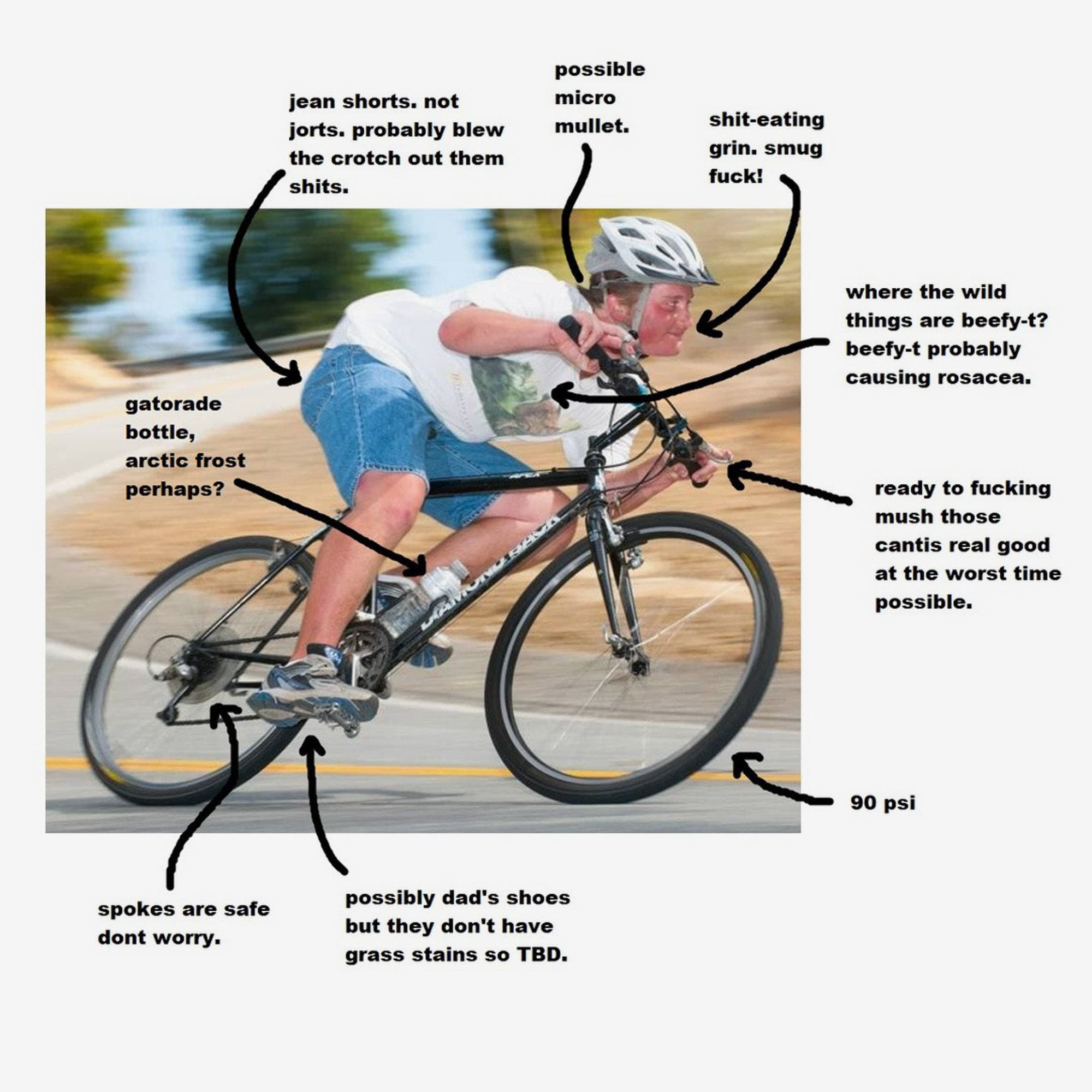 A photo breakdown by Bicycle Pubes.