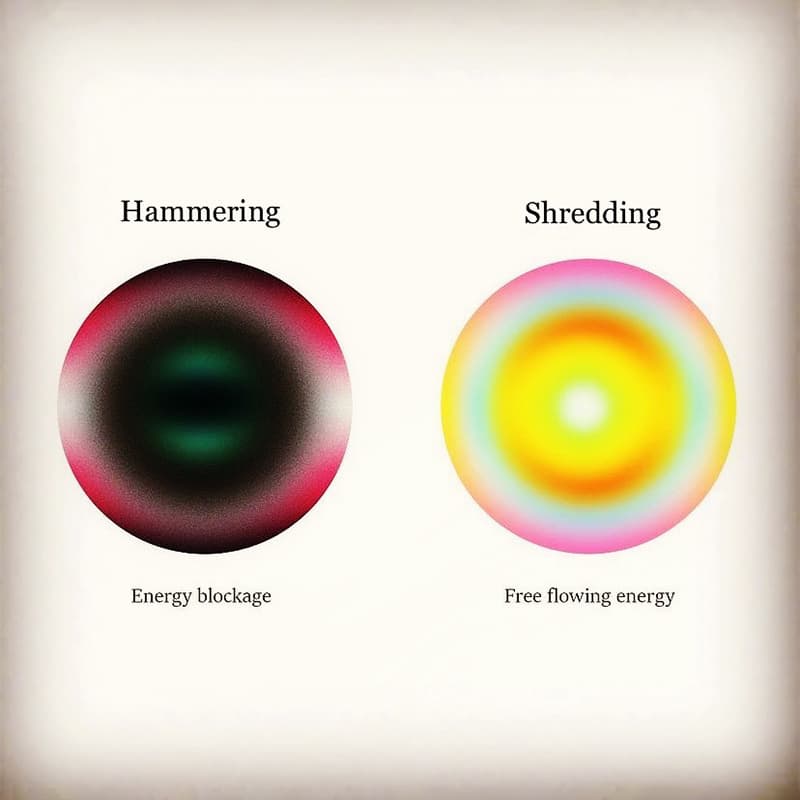 energy