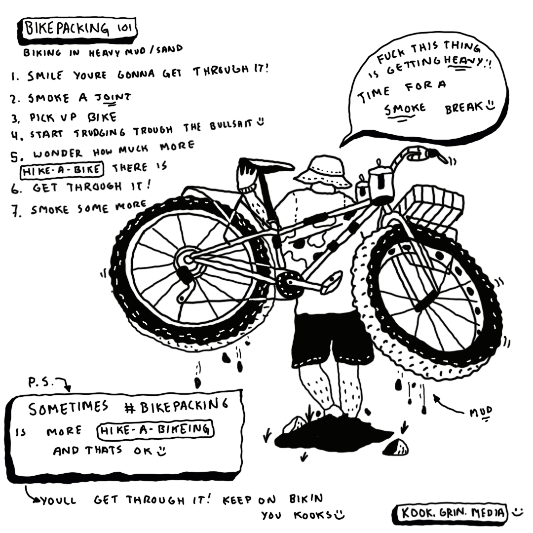 bikepacking 101