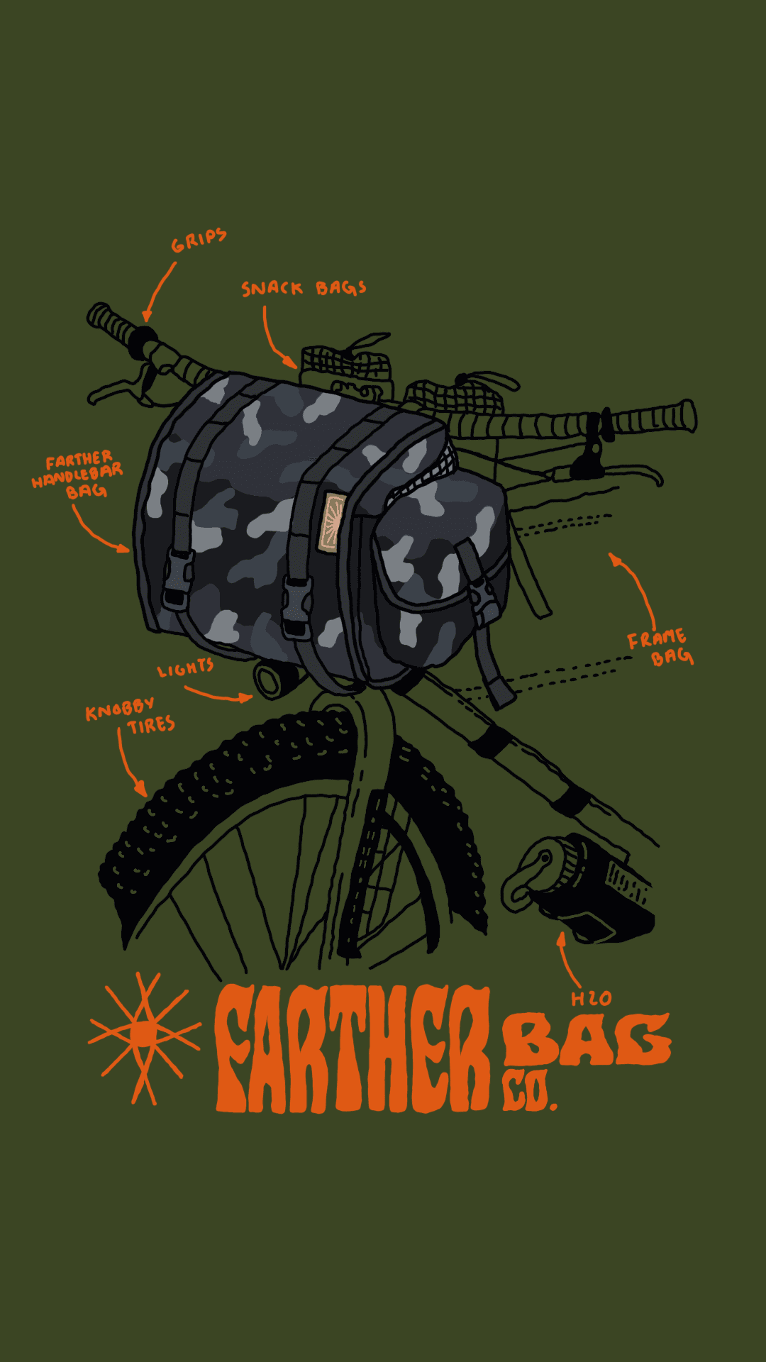 farther bags