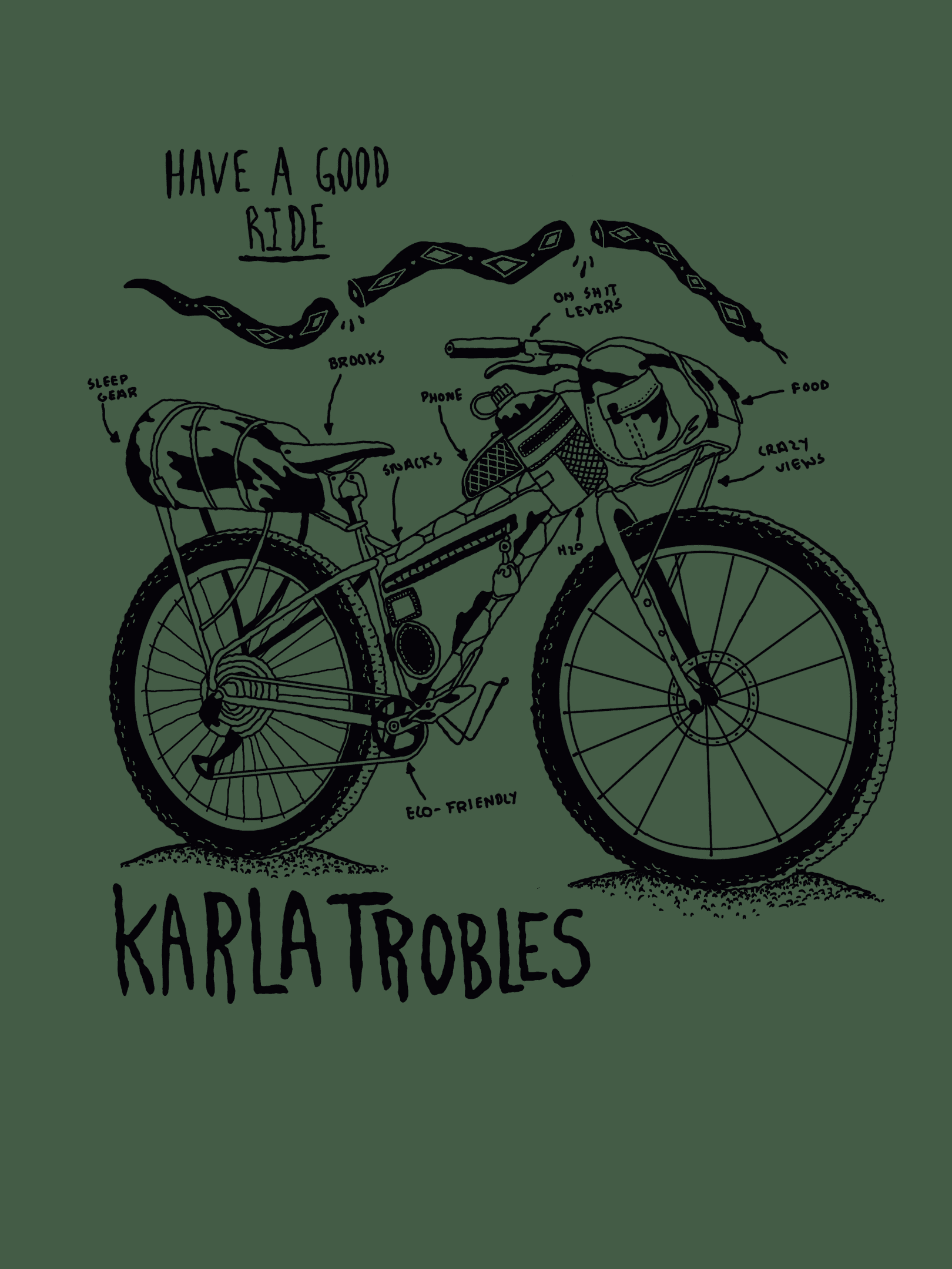 karla trobles