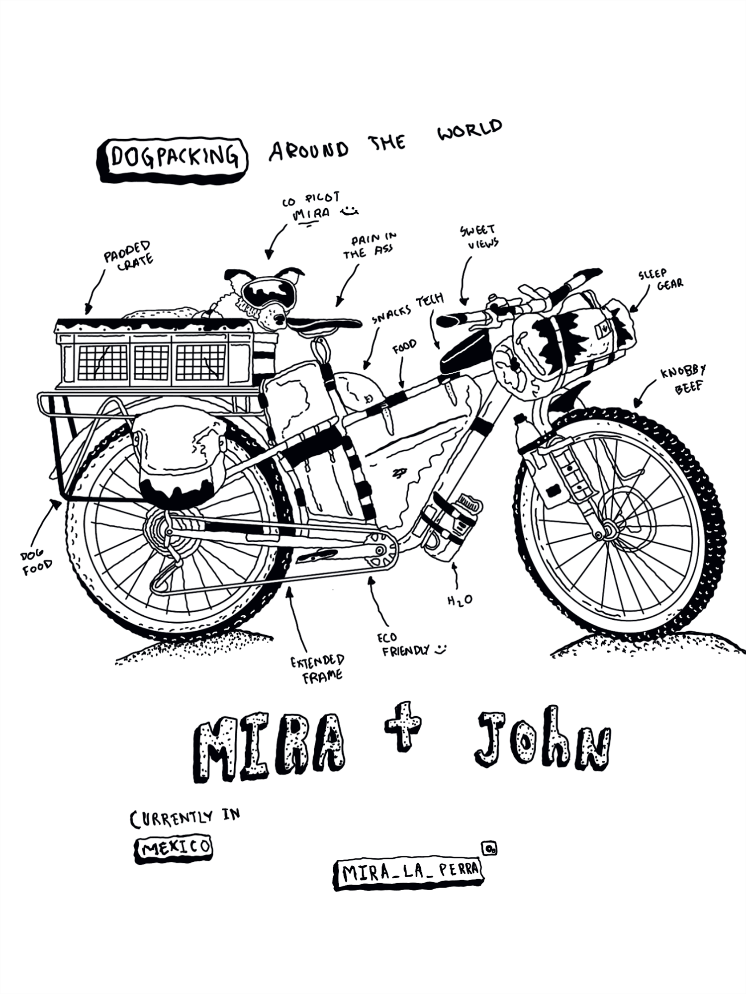 mire and john