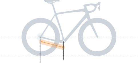 chainstay