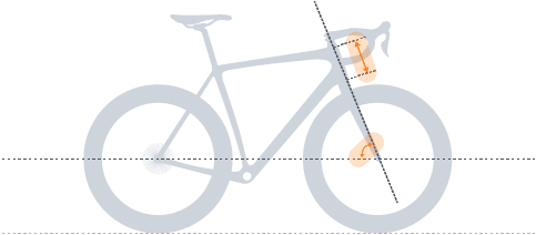 headtube
