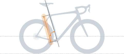 seat tube length