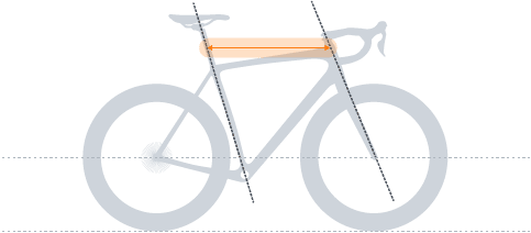 top tube