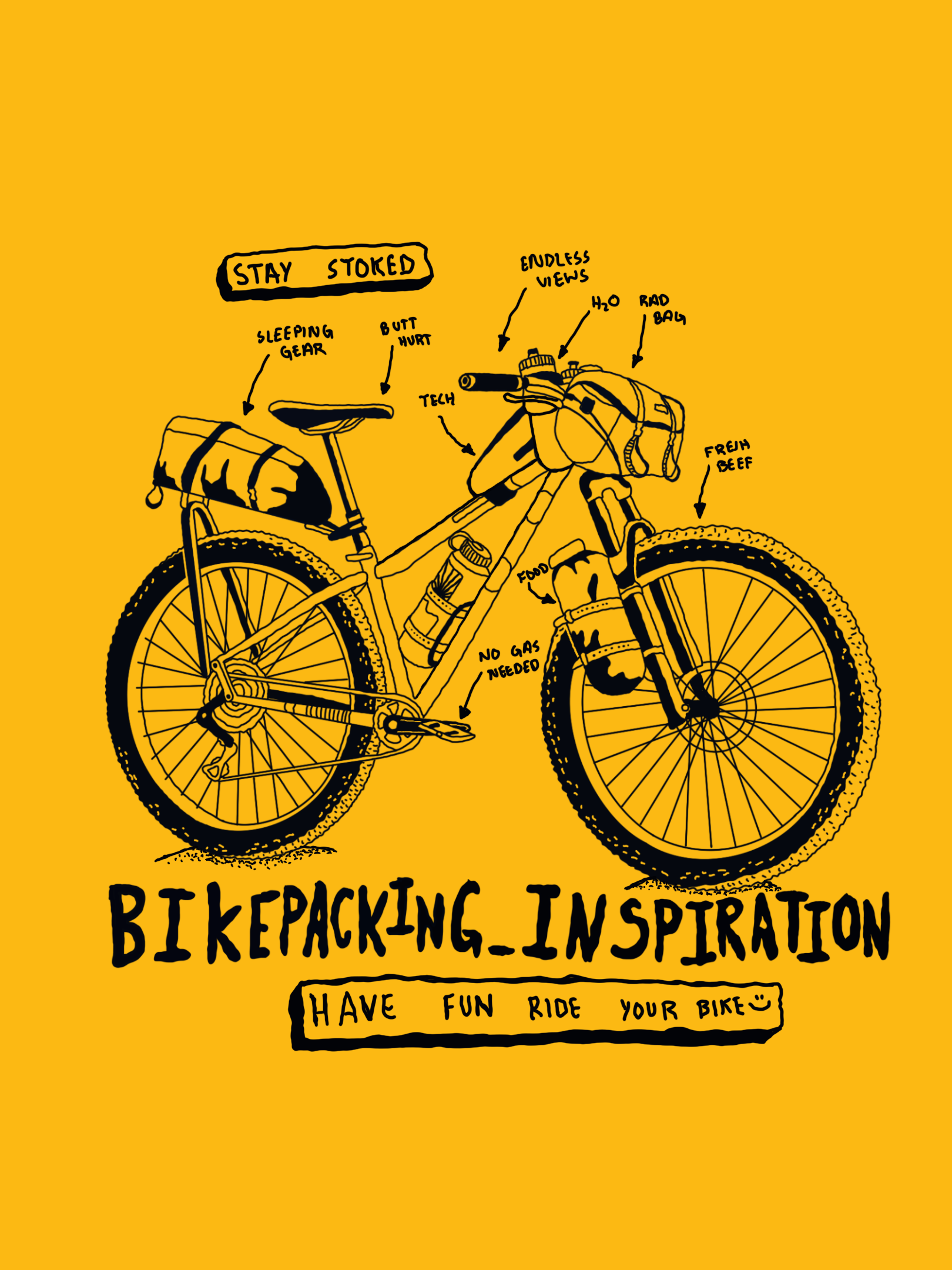 bikepacking inspiration